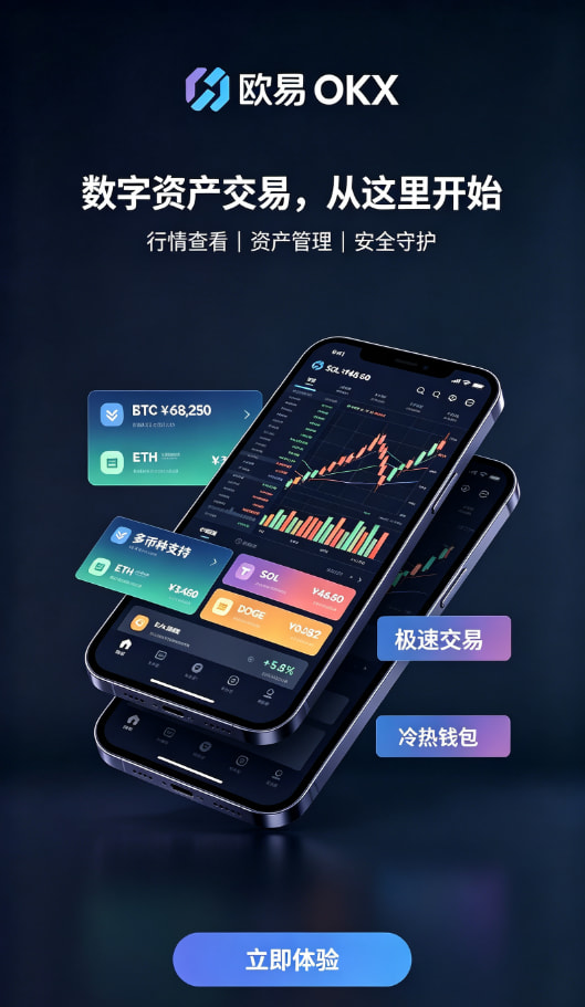 欧交易所app最新版交易界面示意